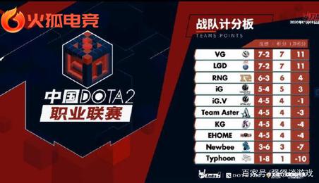 引发了众多 引发了众多