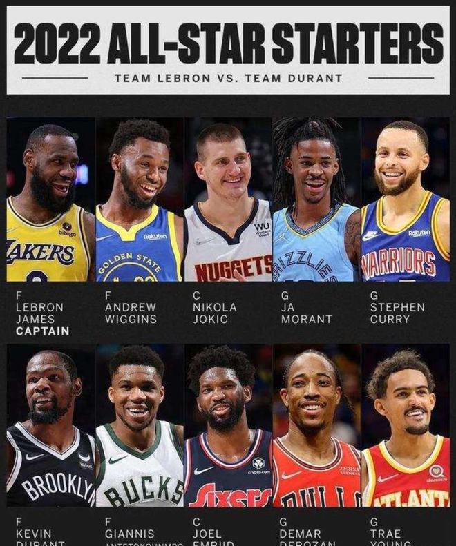 转会操作 转会操作