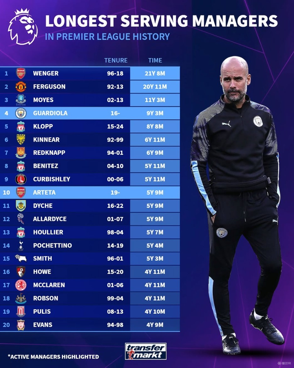 A高干燥面 A高干燥面