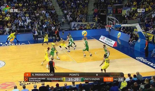 避免手臂伸 避免手臂伸